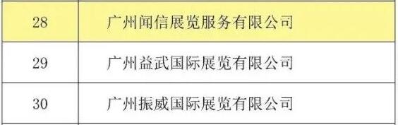 喜訊！聞信展覽入選廣東省會展百強(qiáng)企業(yè)！